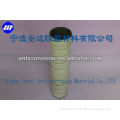 Anti corrosive Tape for Preventing Corrosion Resistant